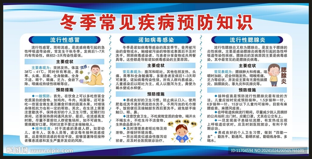 冬季常见疾病预防知识宣传栏