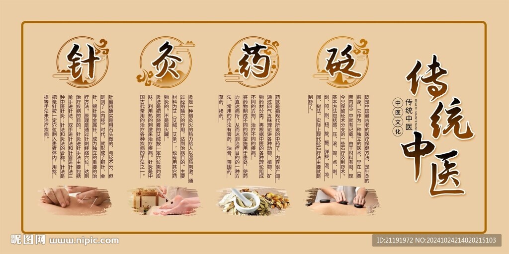传统中医展板