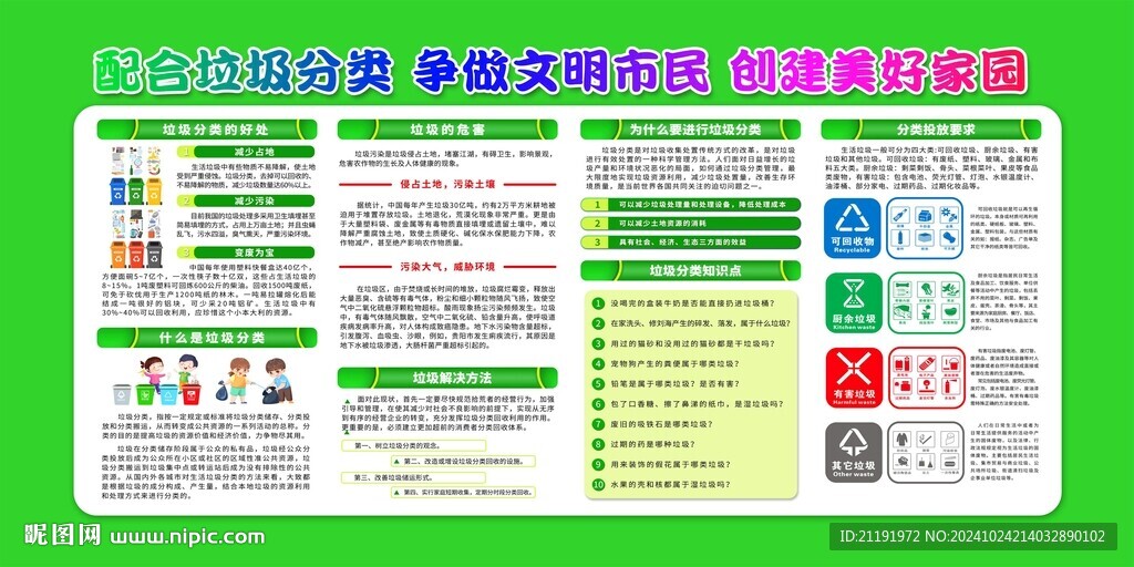 垃圾分类宣传栏