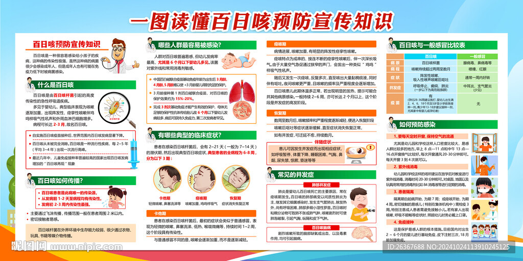 百日咳