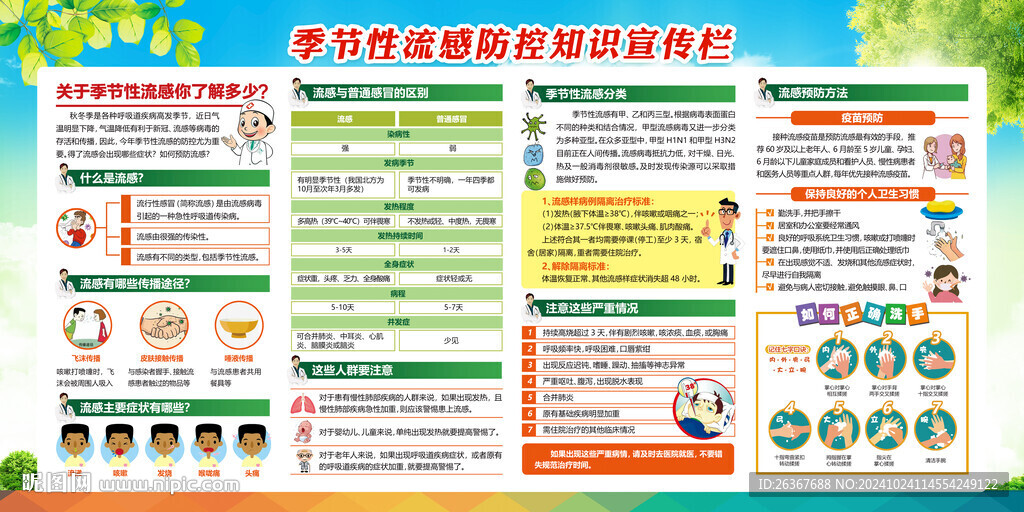 冬季流感展架