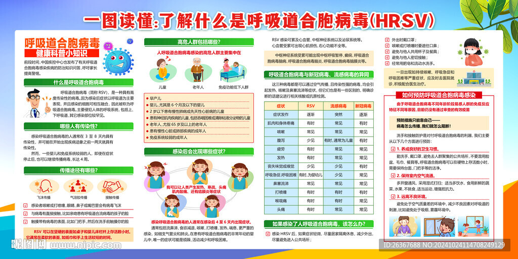 呼吸道疾病预防