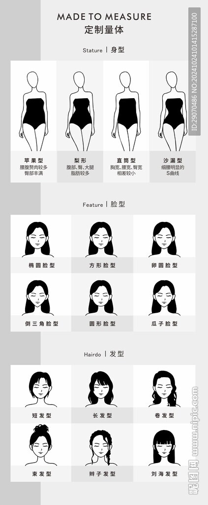 女性身材对照表