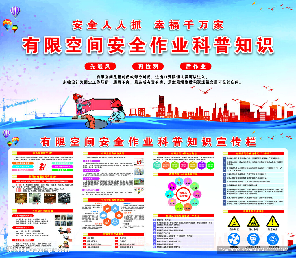 有限空间安全作业知识科普宣传栏