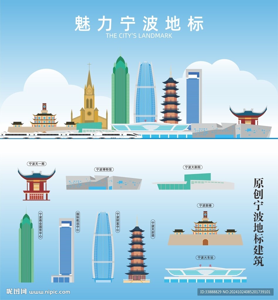 宁波