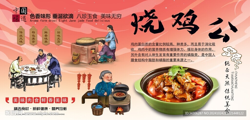 烧鸡公背景墙