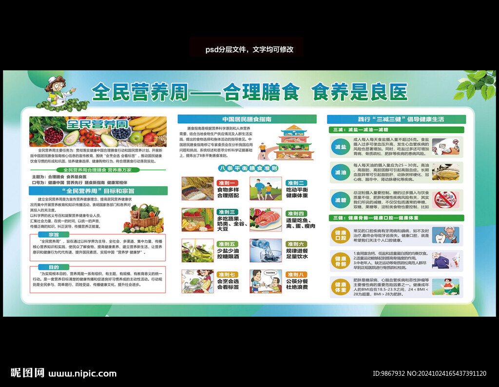 全民营养周宣传栏