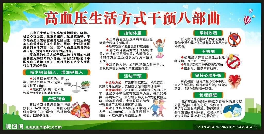 高血压日宣传栏