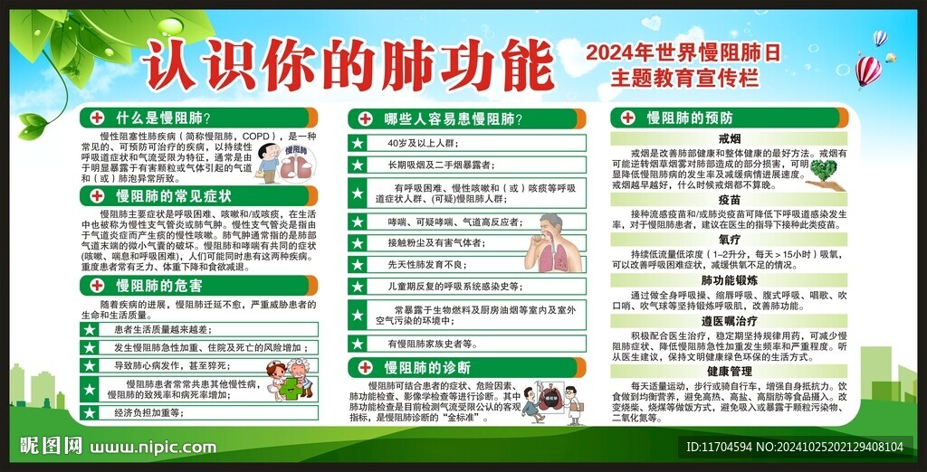 世界慢阻肺日宣传栏