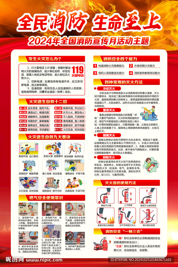 2024年消防月挂图