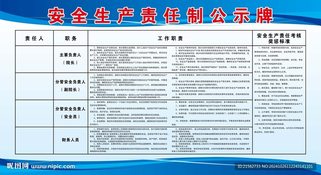 安全生产责任制公示牌