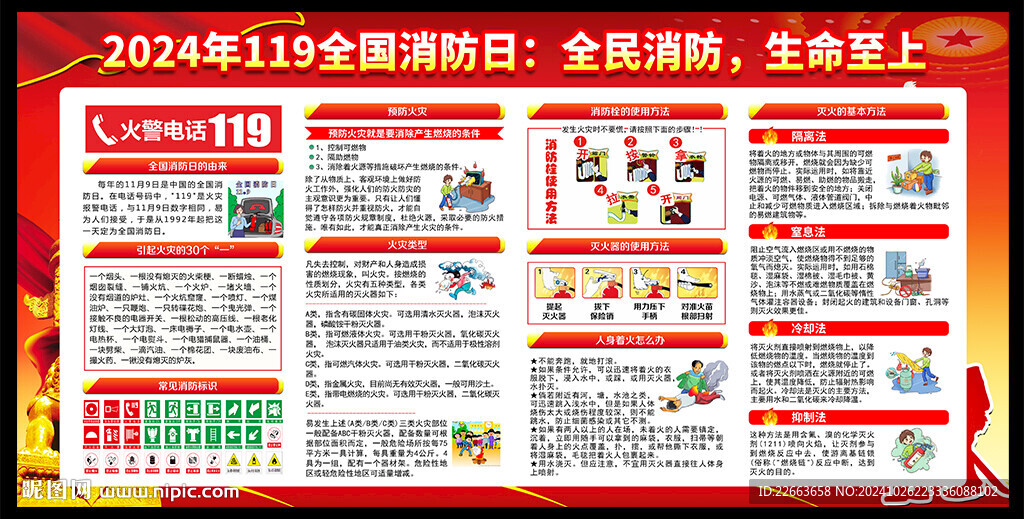 2024年全国消防日宣传栏