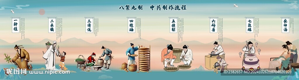 中药制作流程