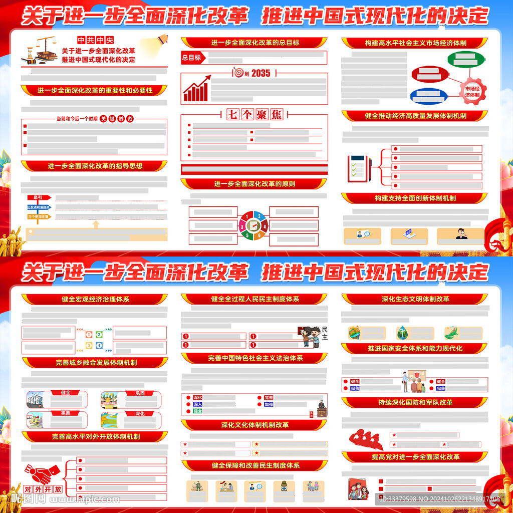 推进中国式现代化的决定