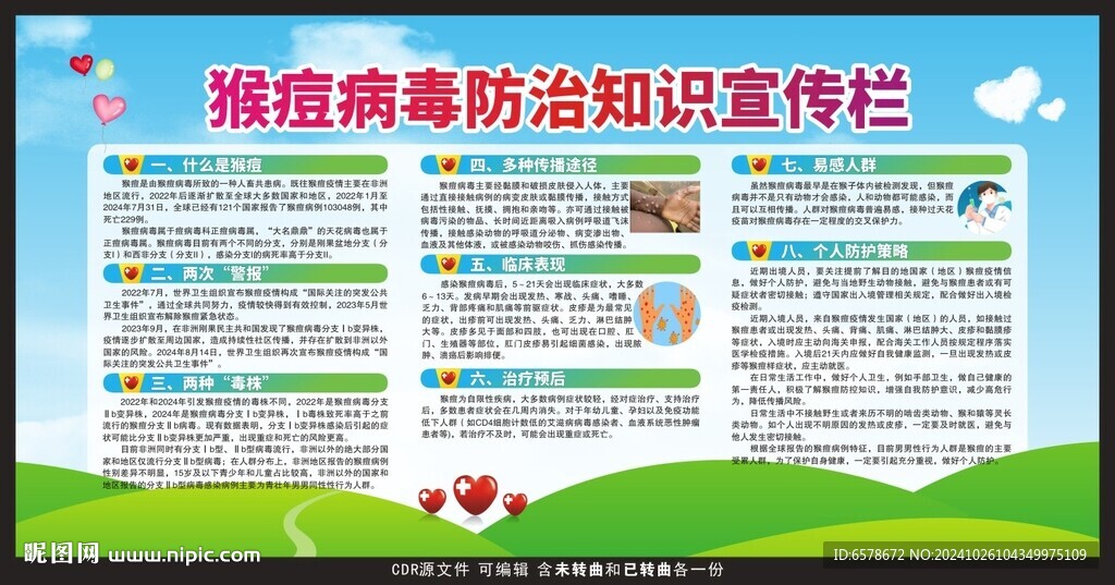 猴痘防治知识宣传栏