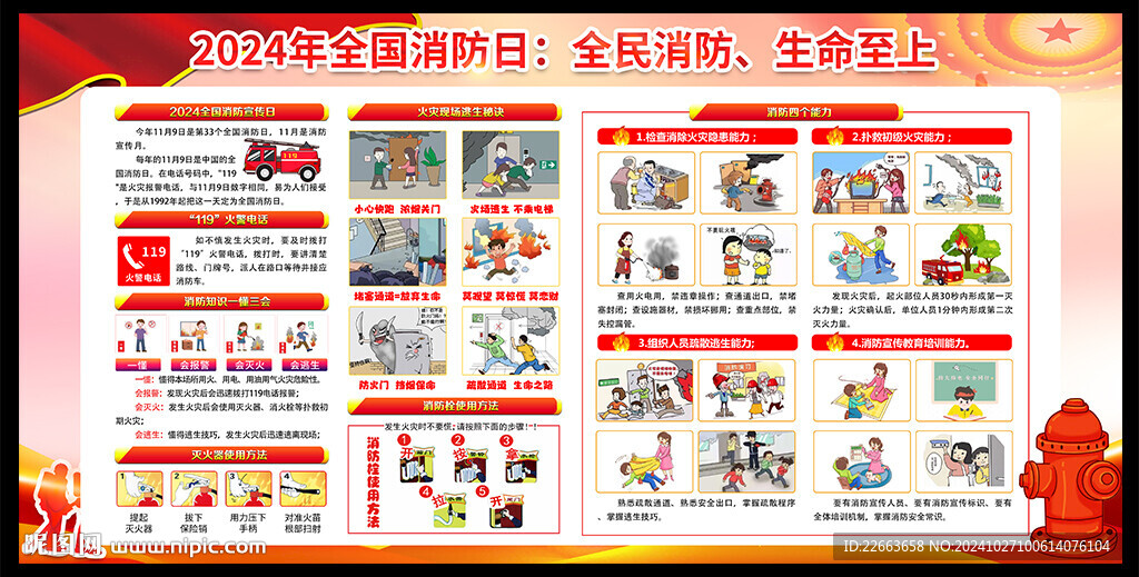 2024年全国消防日宣传栏