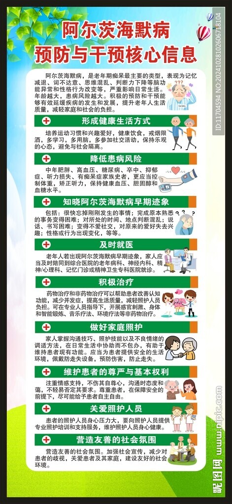 阿尔茨海默病核心信息展架