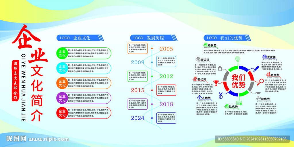 企业展板