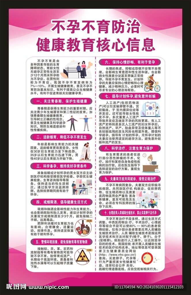 健康教育知识海报