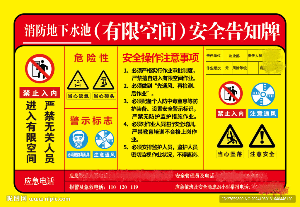 有限空间 安全告知牌