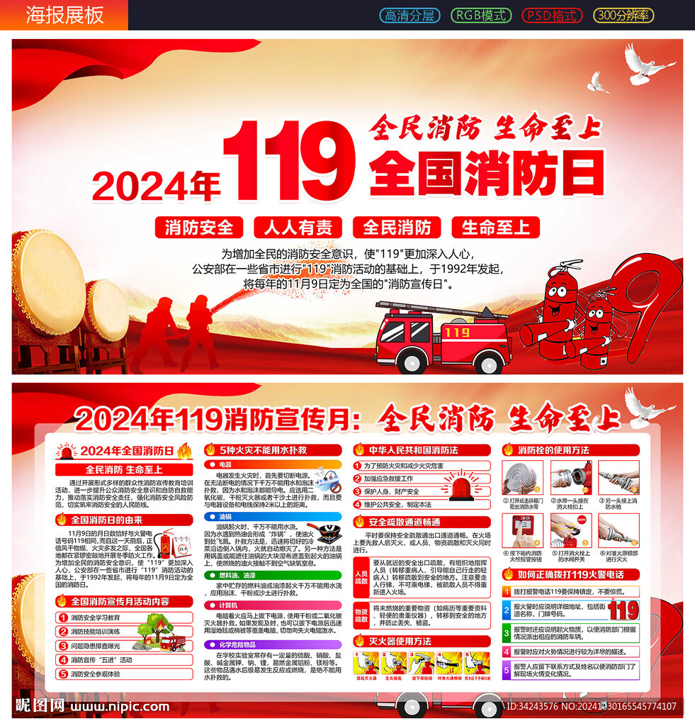 2024年消防宣传月展板