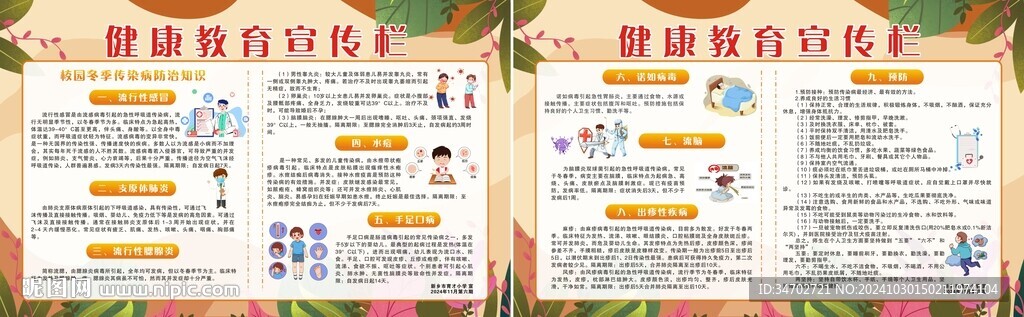 健康教育宣传栏