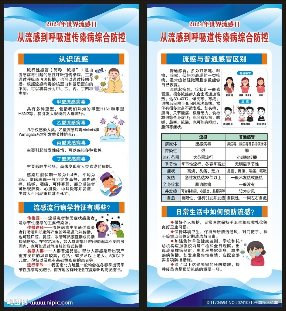 世界流感日展架