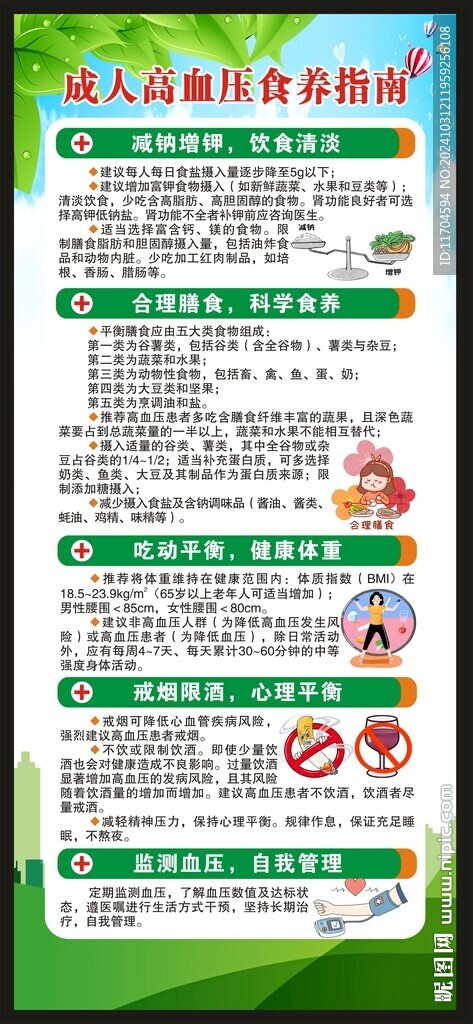 成人高血压食养指南展架