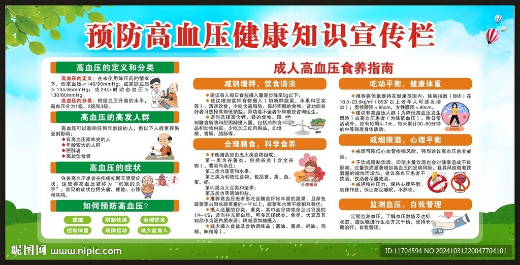 预防高血压知识宣传栏