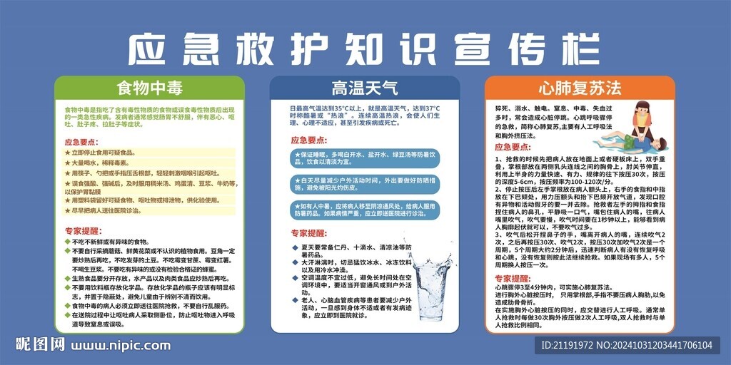 应急救护知识宣传栏