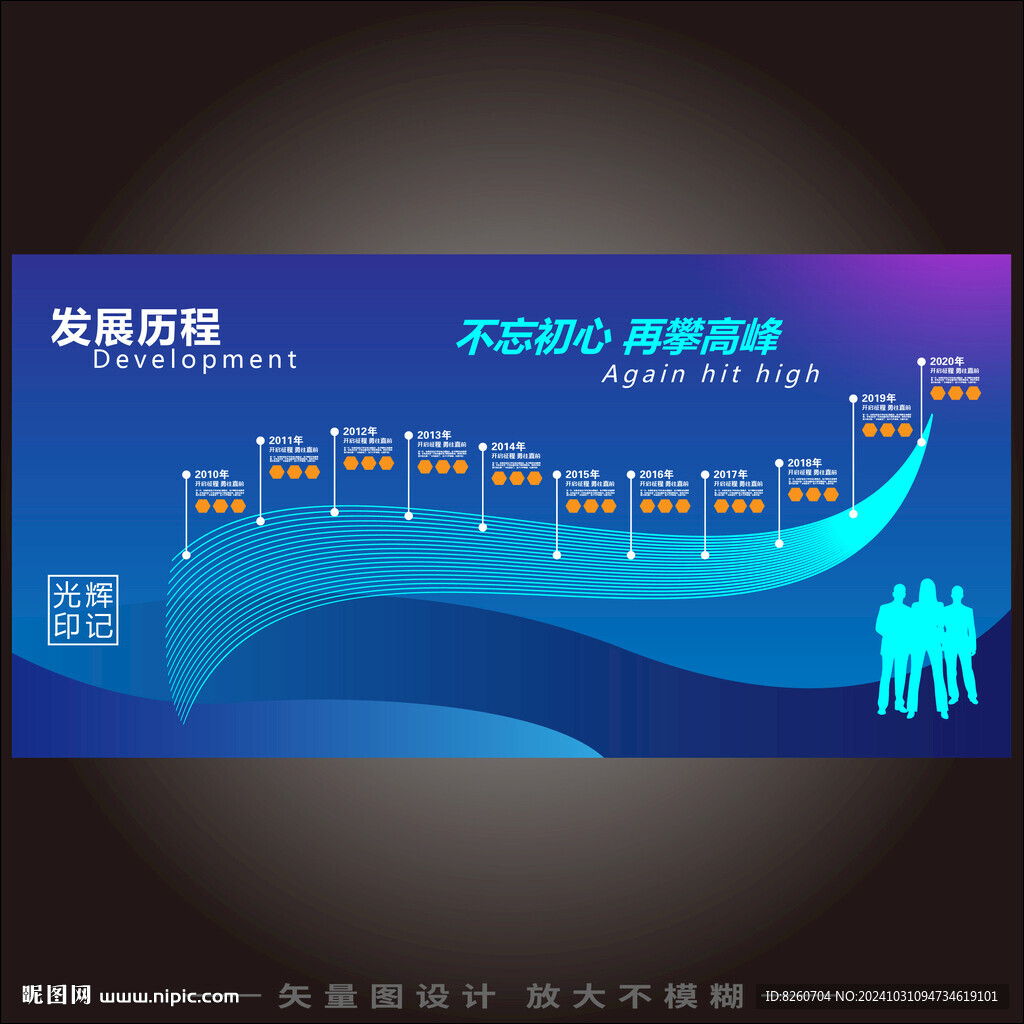 发展历程