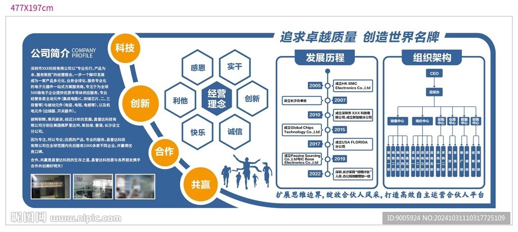 科技公司文化墙