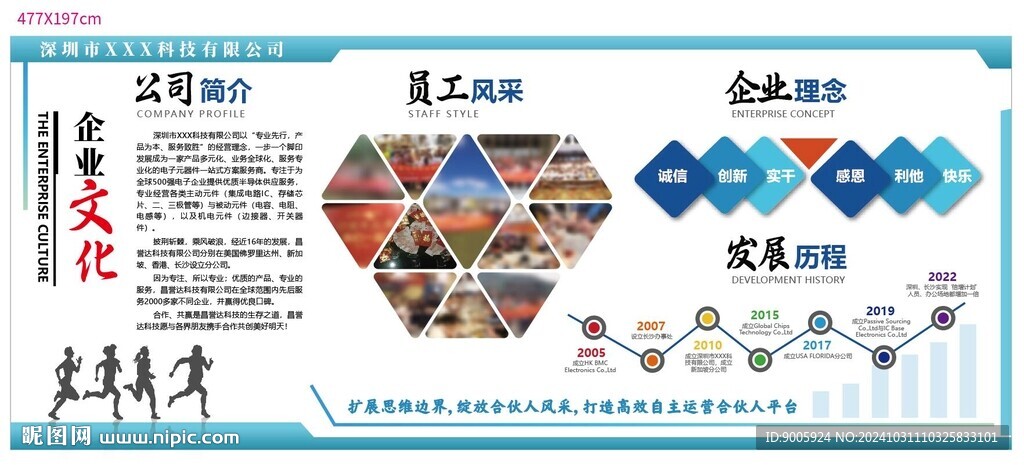 科技公司文化墙