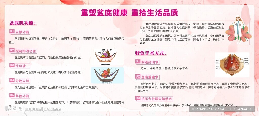 妇科宣传栏