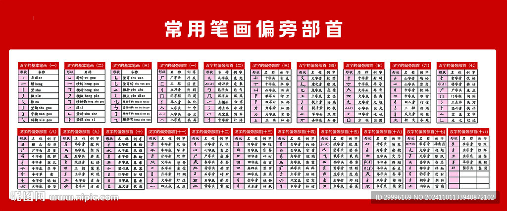 笔画偏旁部首
