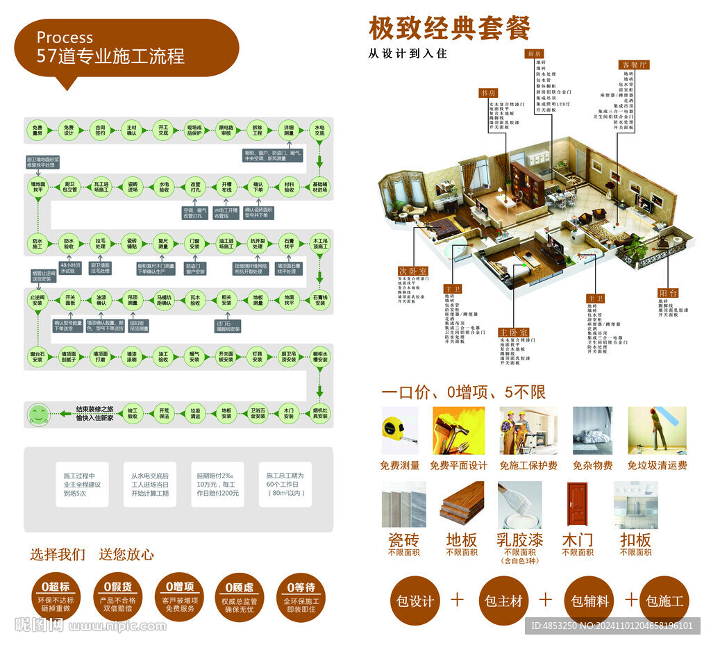 施工工艺