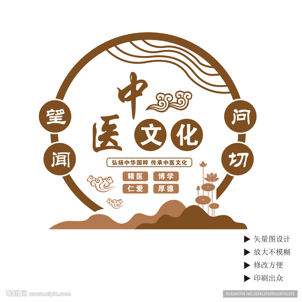 中医文化