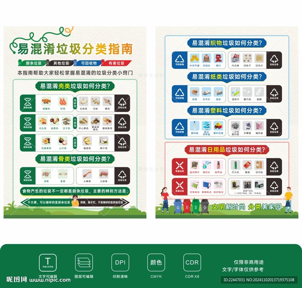 易混淆垃圾该怎么分类知识
