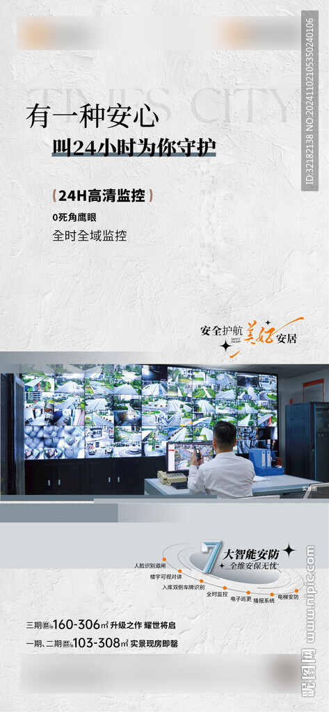 智慧社区 地产价值点