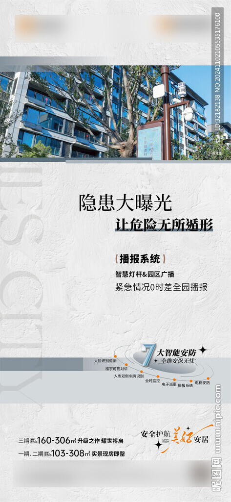 智慧社区 地产价值点