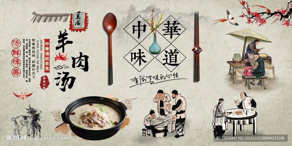 羊肉汤展板