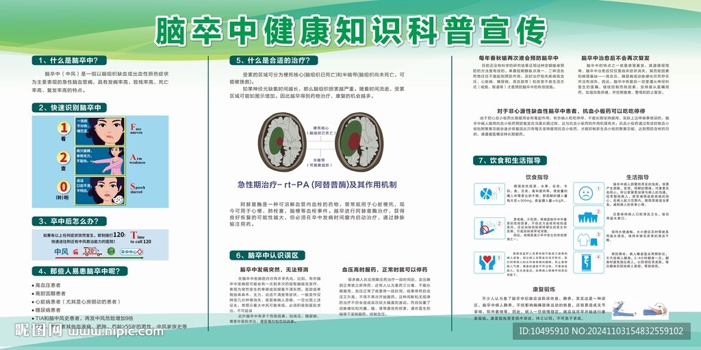 卒中健康医疗知识