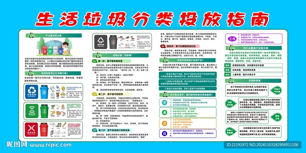 生活垃圾分类投放指南