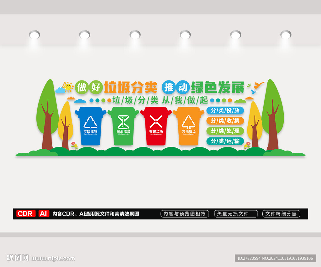 垃圾分类文化墙