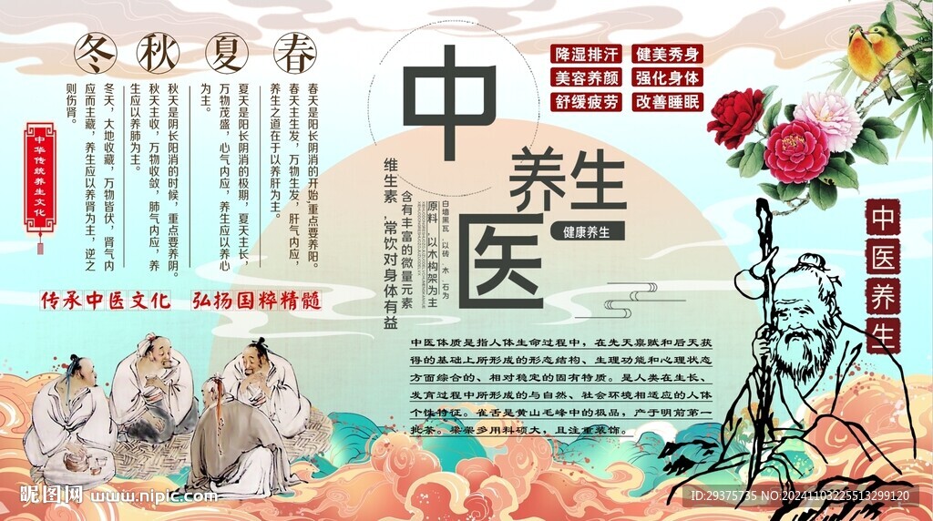 中医养生工装背景墙