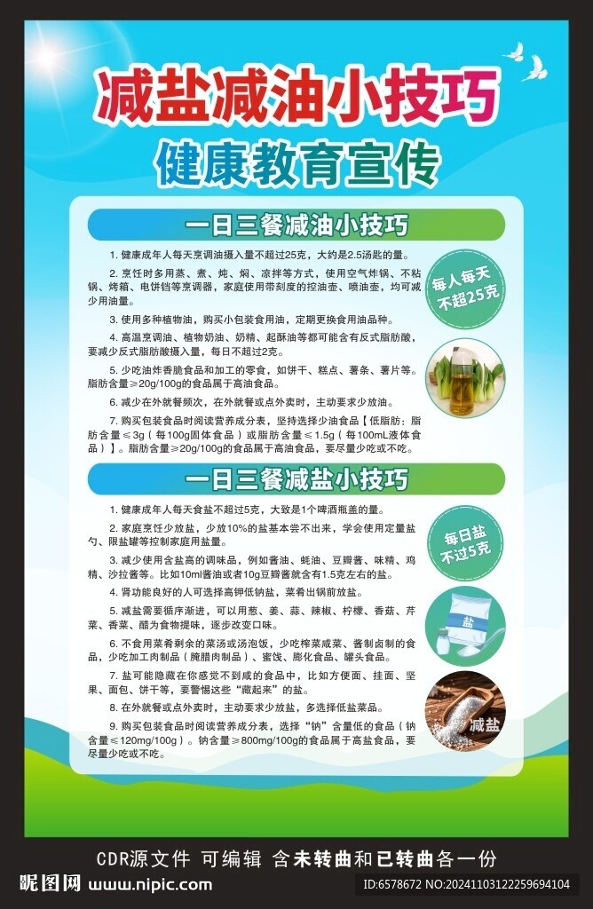 减盐减油健康教育海报