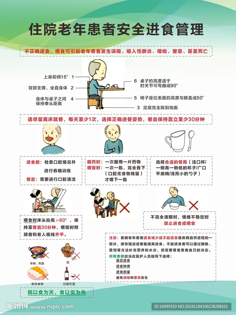 住院老年患者安全进食管理