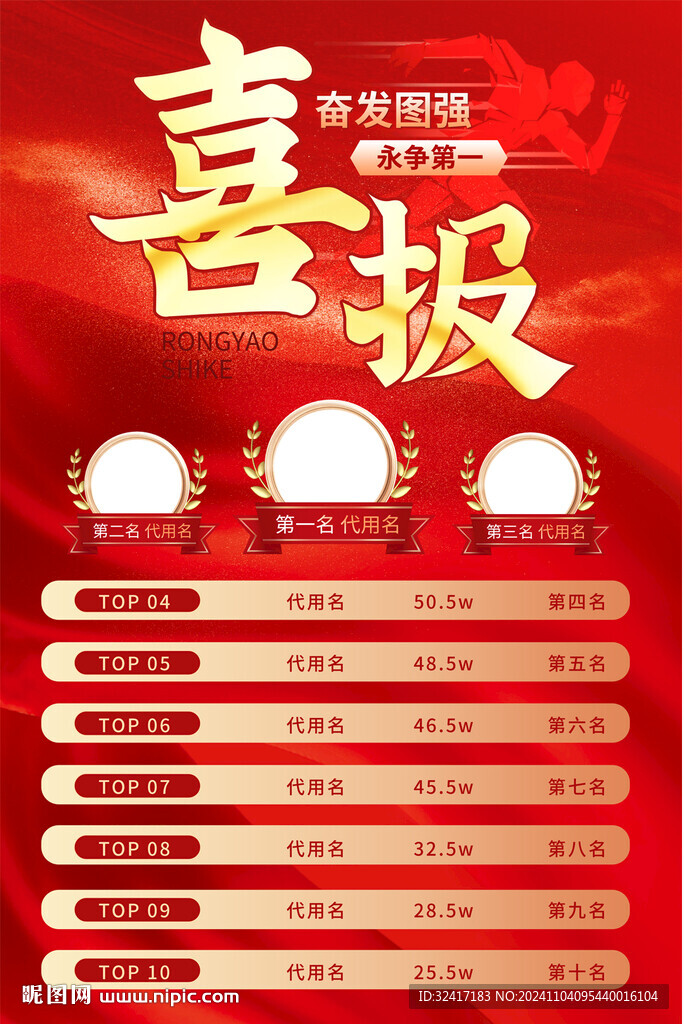 销售喜报海报