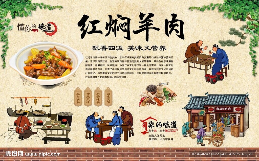 红焖羊肉