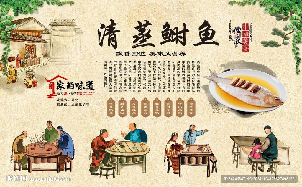 清蒸鲥鱼